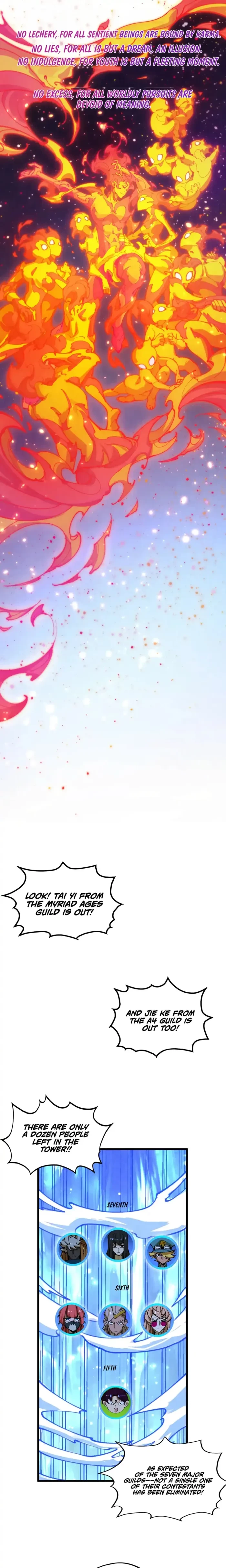 The Ultimate of All Ages  Chap 461 - Next Chap 462