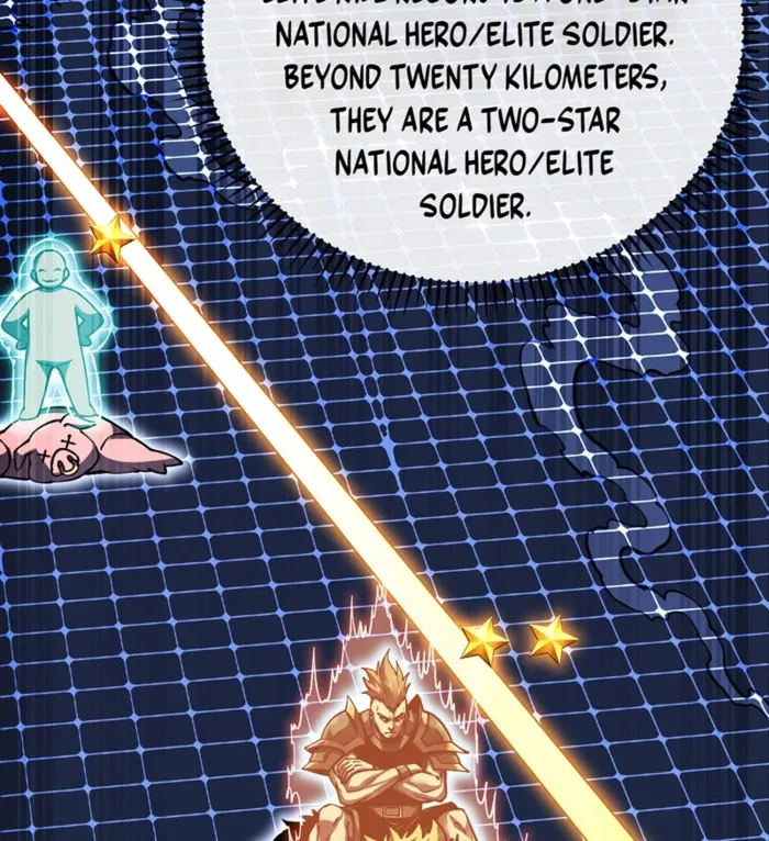 The Lord of the Wheel of Destiny Chap 241 - Next Chap 242