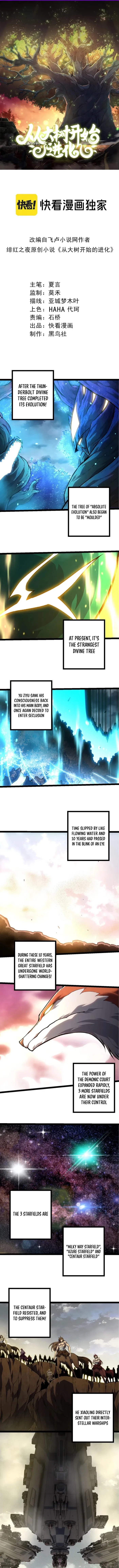 Evolution Begins With a Big Tree Chap 480 - Next Chap 481