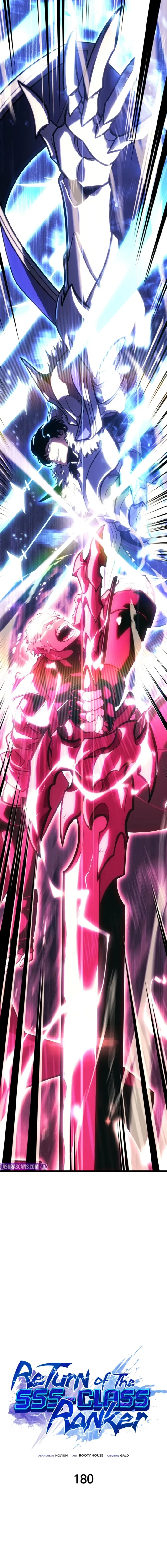 Return of the SSS-Class Ranker Chap 180 - Next Chap 181