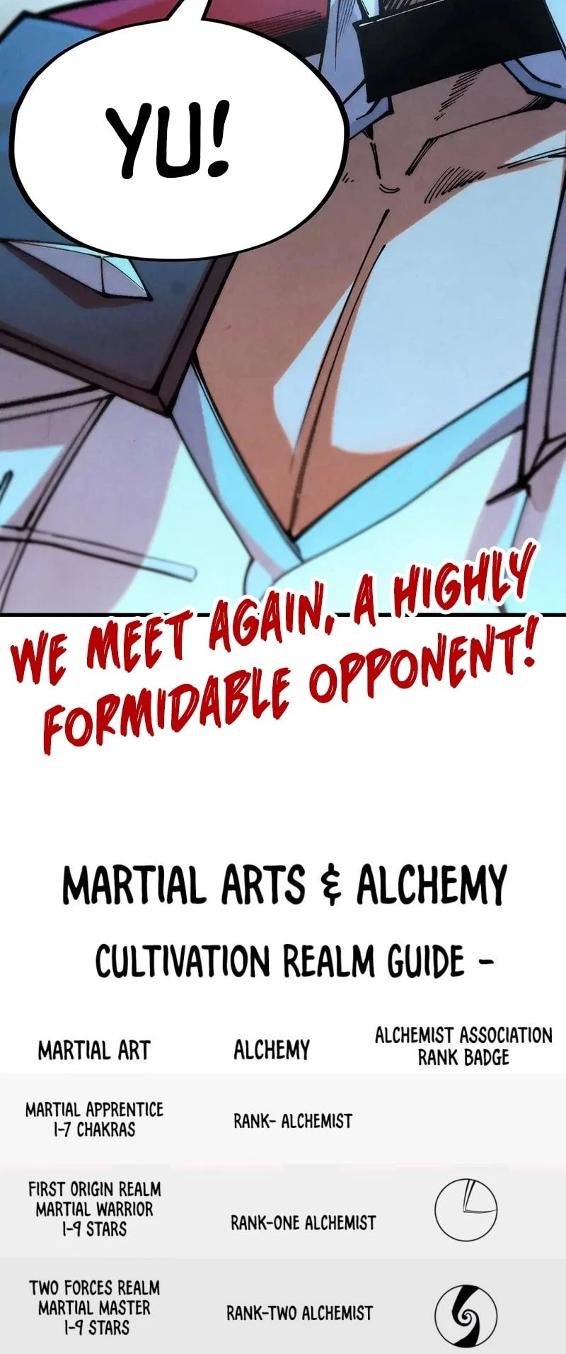 The Ultimate of All Ages  Chap 318 - Next Chap 319