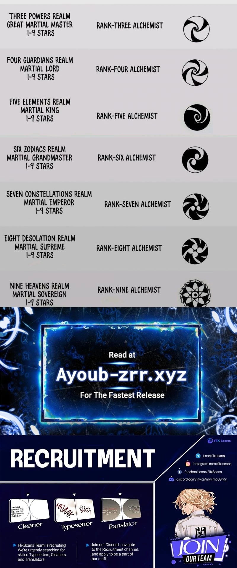 The Ultimate of All Ages  Chap 318 - Next Chap 319