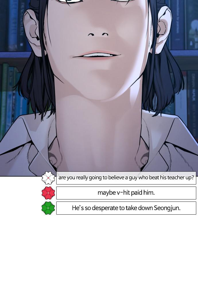 How to Fight Chap 88 - Next Chap 89