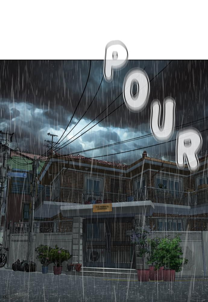 How to Fight Chap 80 - Next Chap 81