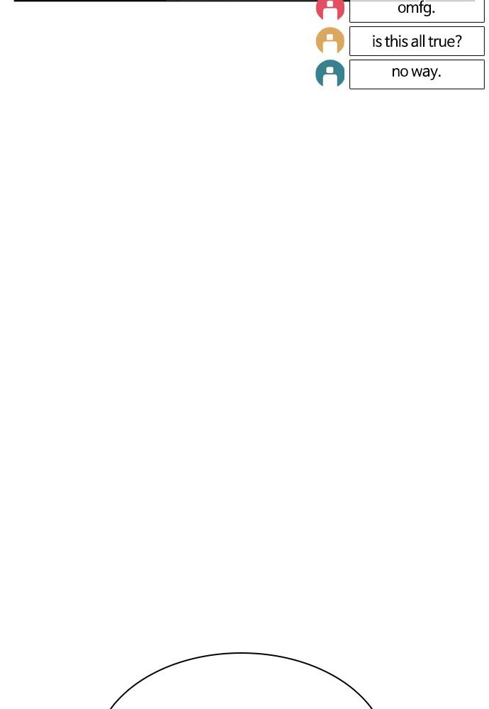 How to Fight Chap 87 - Next Chap 88