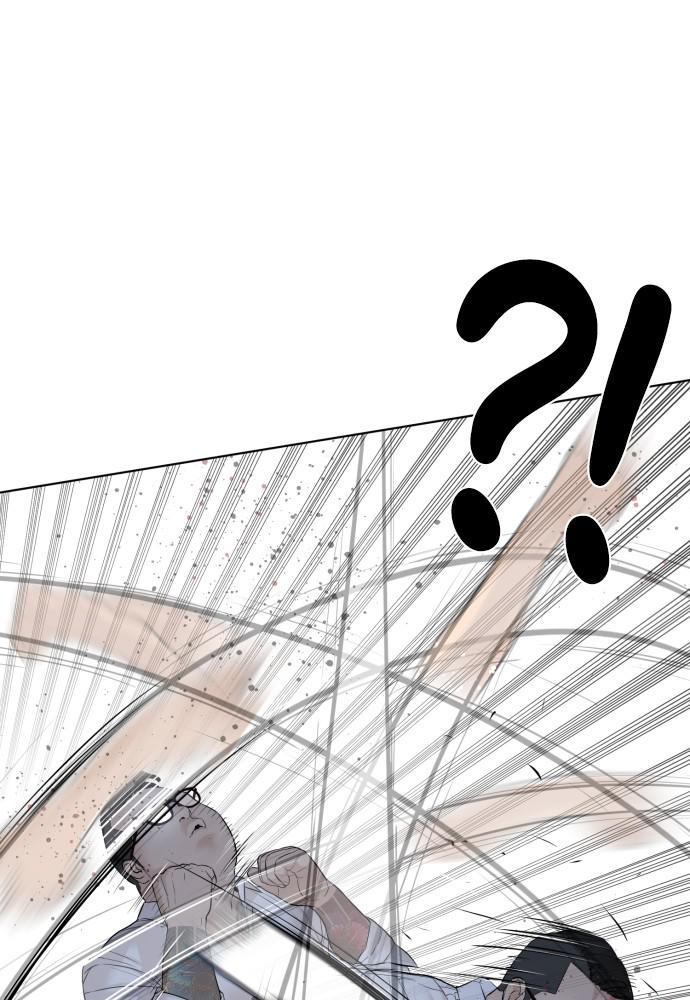 How to Fight Chap 78 - Next Chap 79