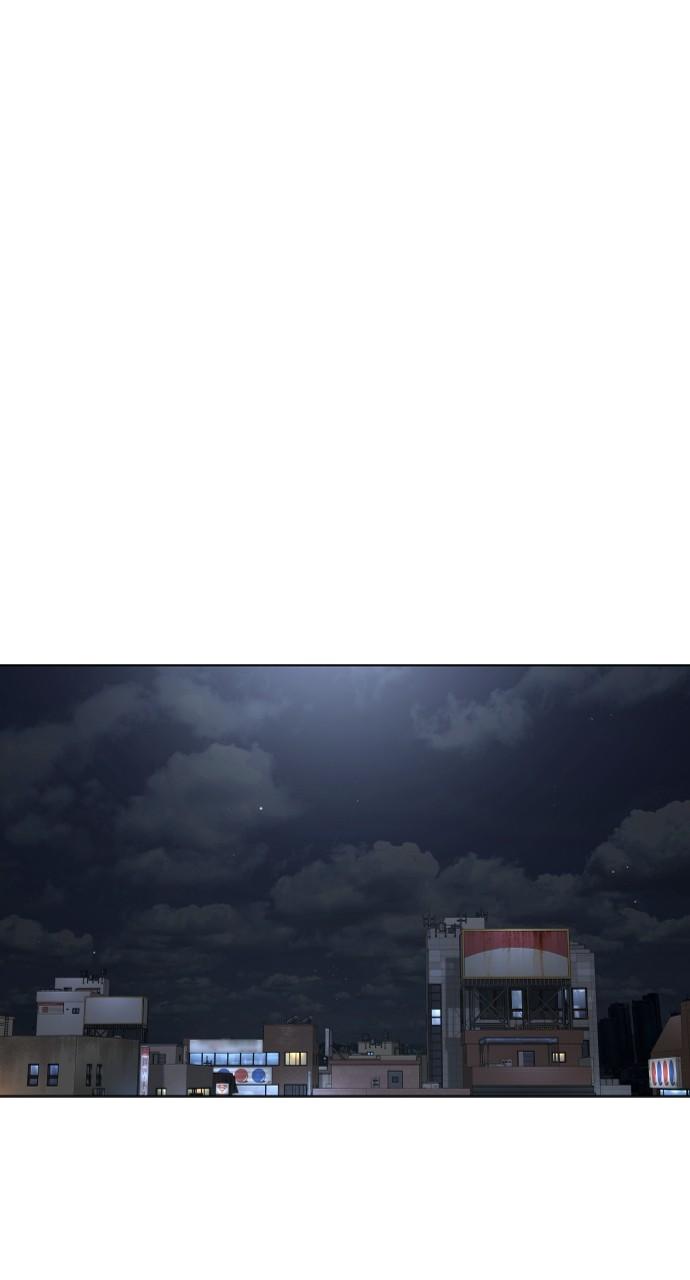 How to Fight Chap 185 - Next Chap 186