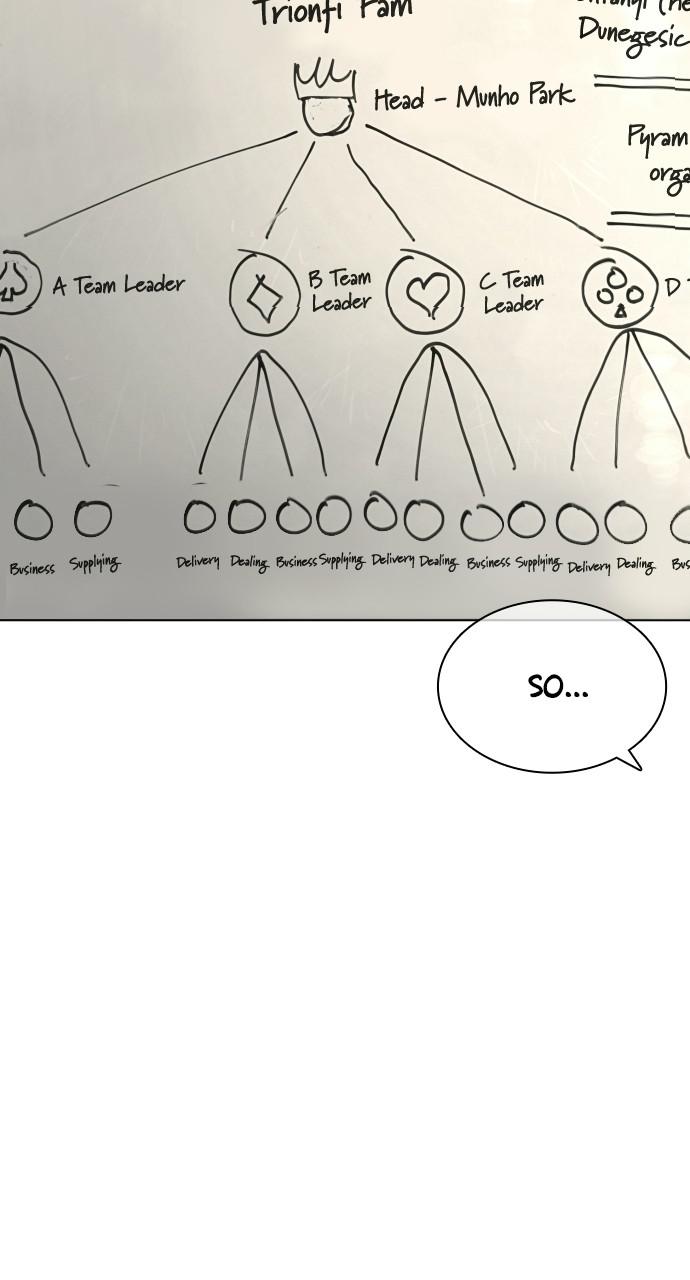 How to Fight Chap 140 - Next Chap 141