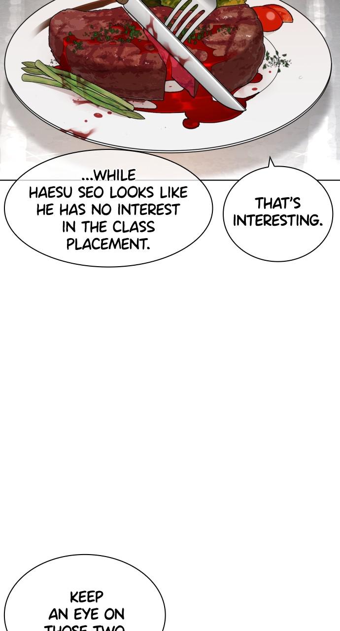 How to Fight Chap 153 - Next Chap 154