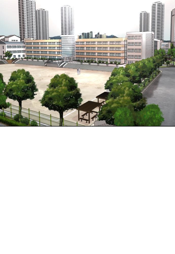 How to Fight Chap 104 - Next Chap 105