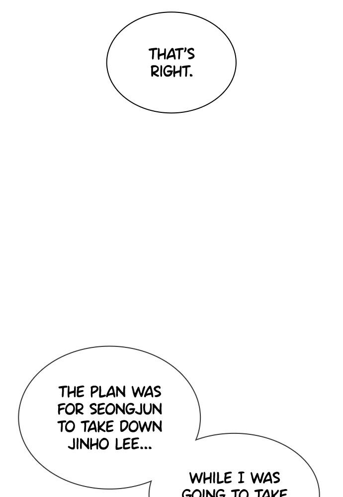 How to Fight Chap 118 - Next Chap 119