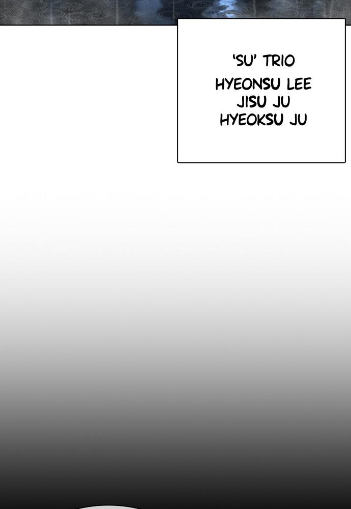 How to Fight Chap 128 - Next Chap 129