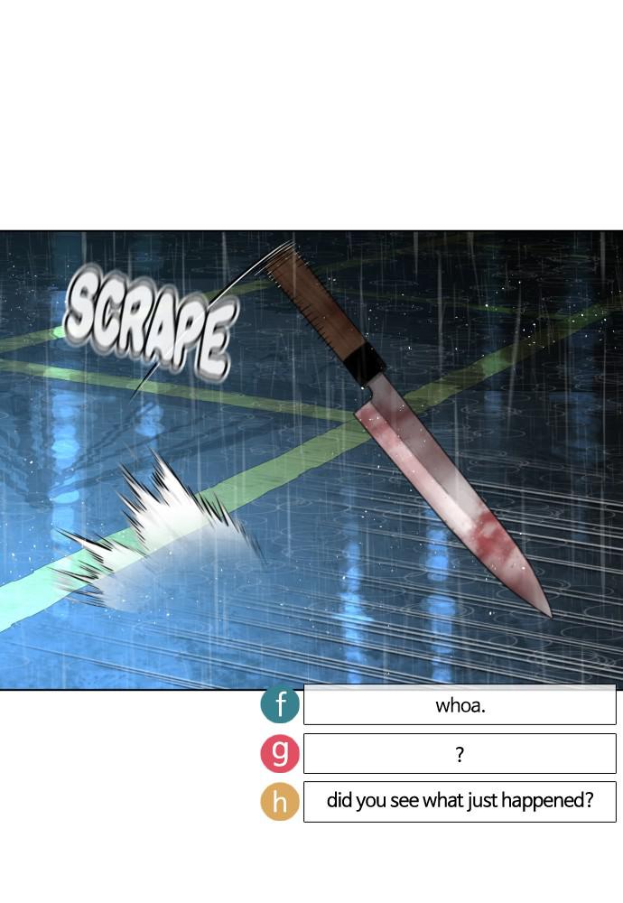 How to Fight Chap 128 - Next Chap 129