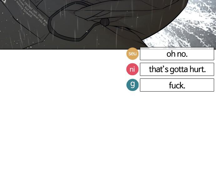 How to Fight Chap 130 - Next Chap 131