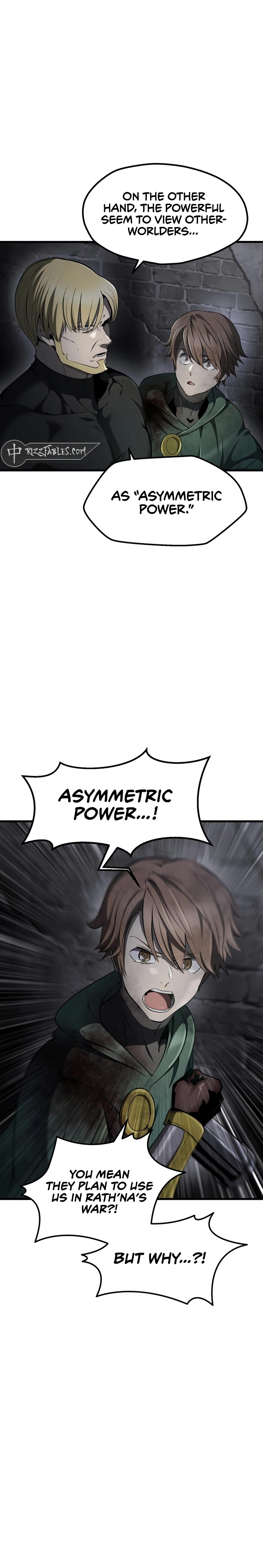 Otherworldly Sword King’s Survival Records Chap 251 - Next Chap 252