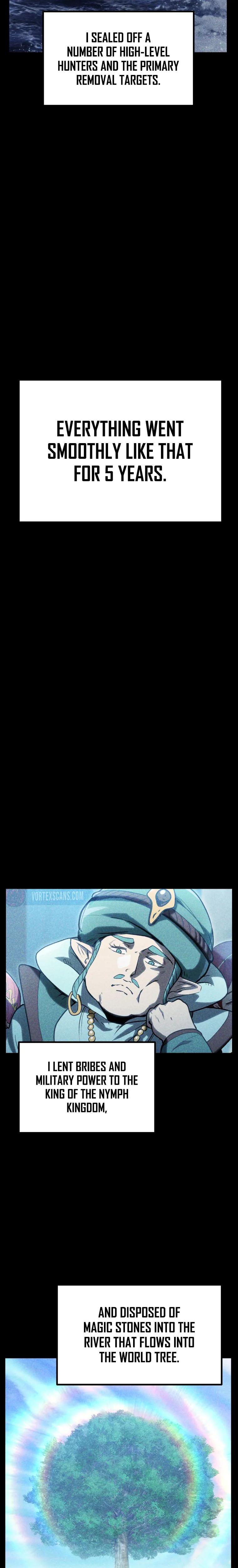 Otherworldly Sword King’s Survival Records Chap 281 - Next Chap 282