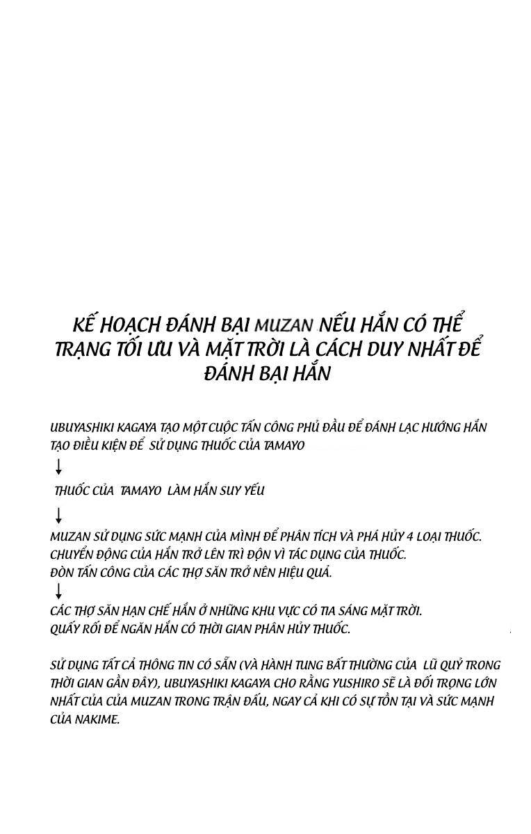 Thanh Gươm Diệt Quỷ Chap 205.6 - Next Chap 206.6