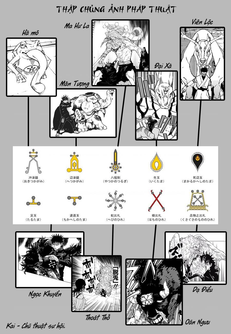 Chú Thuật Hồi Chiến Chap 218 - Next Chap 219