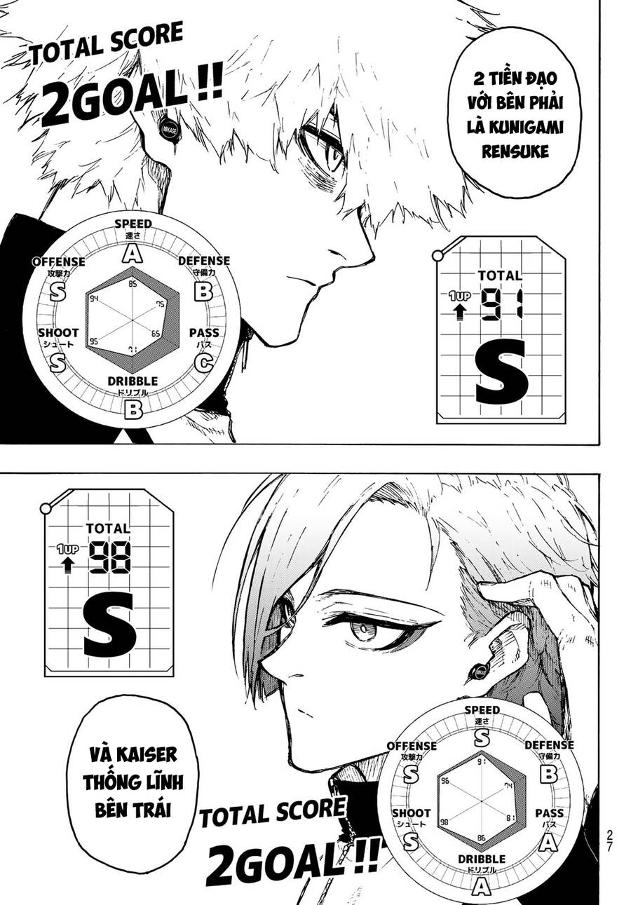 Thiên Tài Bóng Đá, Tiền Đạo Số 1 Chap 209 - Next Chap 210