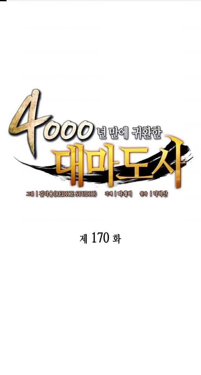 Sự Trở Lại Của Pháp Sư Vĩ Đại Sau 4000 Năm Chap 170 - Next Chap 171