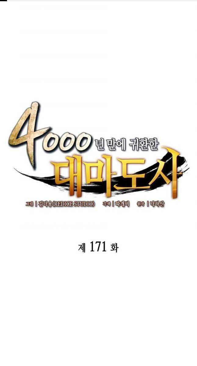 Sự Trở Lại Của Pháp Sư Vĩ Đại Sau 4000 Năm Chap 171 - Next Chap 172