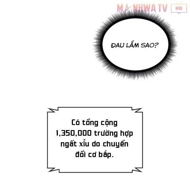 Nano Ma Thần Chap 4 - Next Chap 5