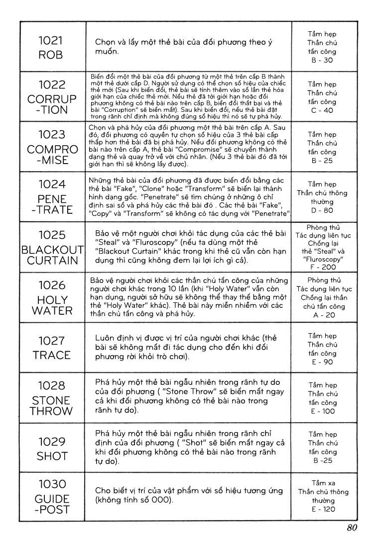 Hunter x Hunter Chap 132 - Next Chap 133