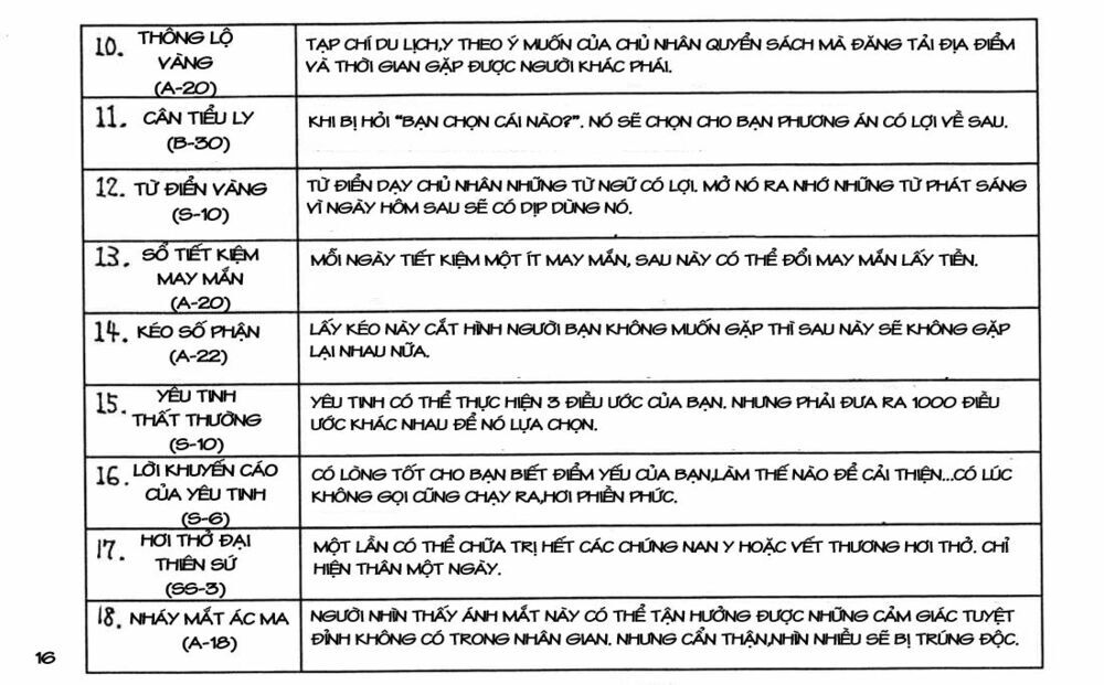 Hunter x Hunter Chap 161 - Next Chap 162