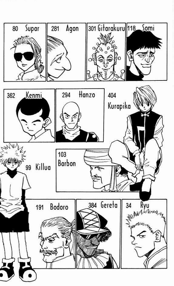 Hunter x Hunter Chap 23 - Next Chap 24
