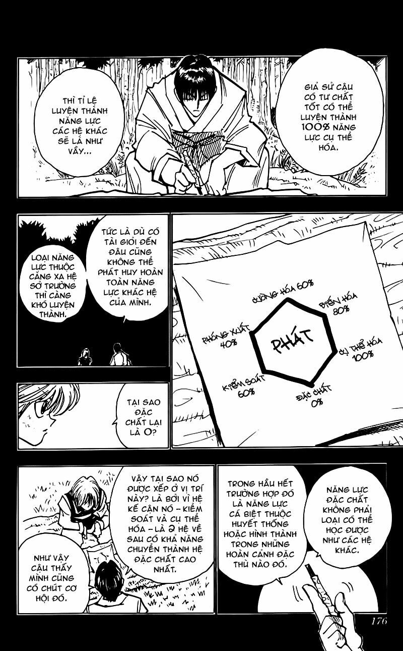 Hunter x Hunter Chap 83 - Next Chap 84