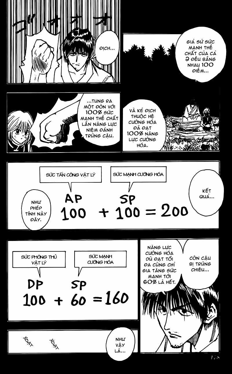 Hunter x Hunter Chap 83 - Next Chap 84