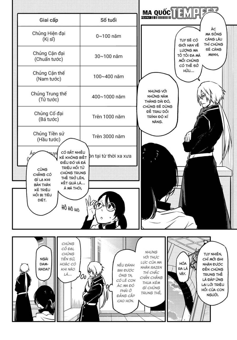Lúc Đó, Tôi Đã Chuyển Sinh Thành Slime Chap 94 - Next Chap 95