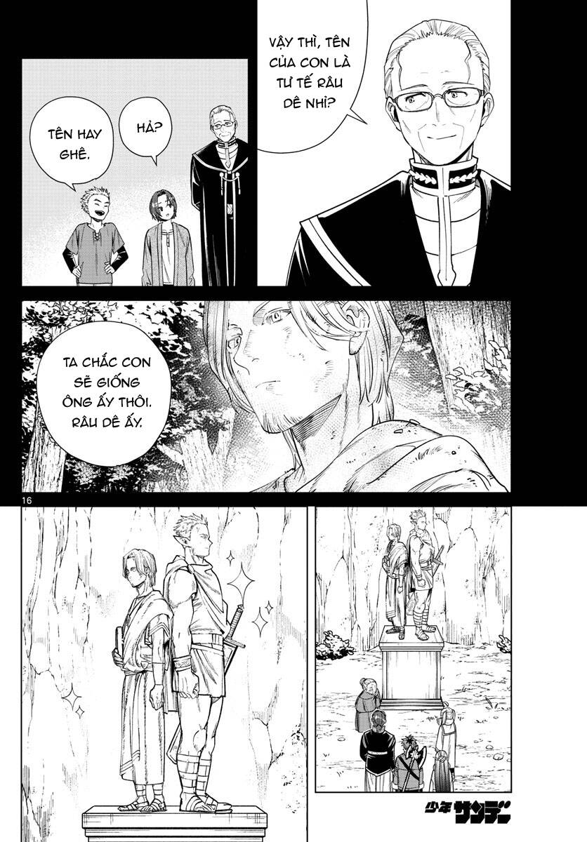 Sousou No Frieren Chap 34 - Next Chap 35