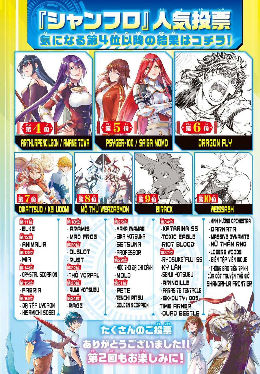 Shangri-La Frontier Chap 81 - Next Chap 82