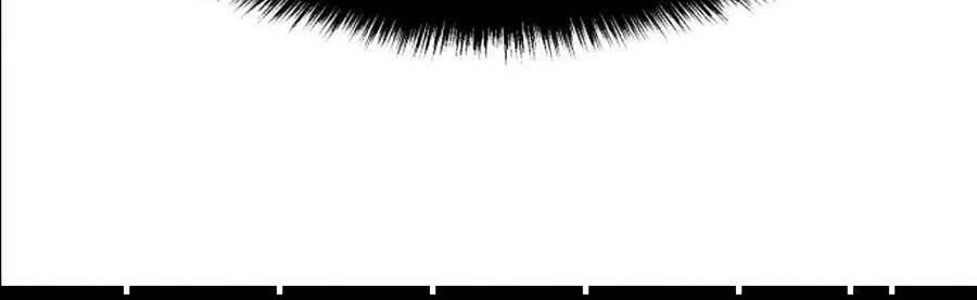 Bạn Học Của Tôi Là Lính Đánh Thuê Chap 36 - Next Chap 37