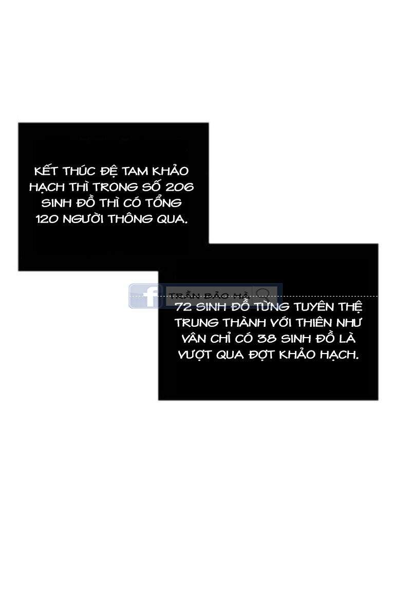 Nano Ma Thần Chap 66 - Next Chap 67