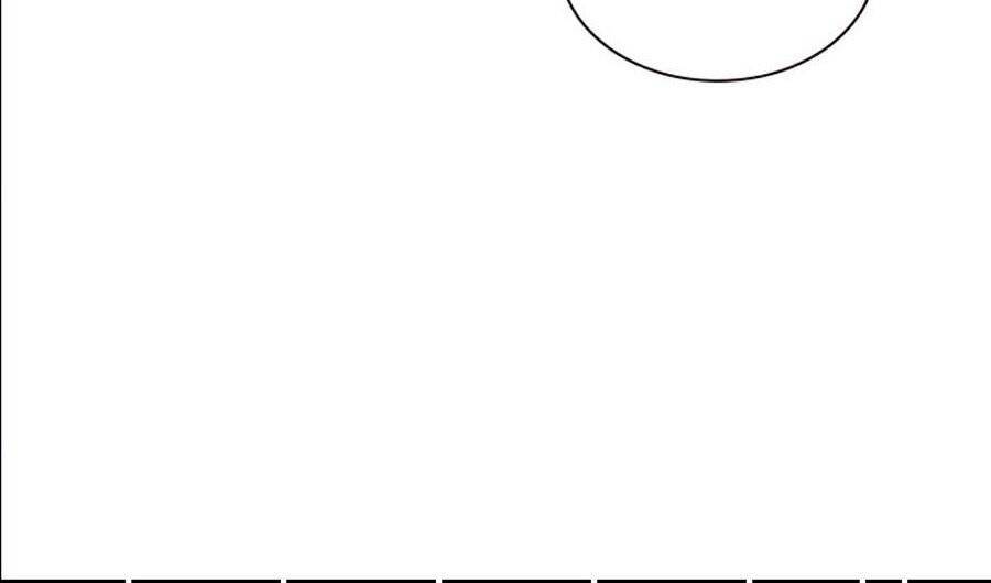 Để Có Thể Sống Sót Chap 8 - Next Chap 9