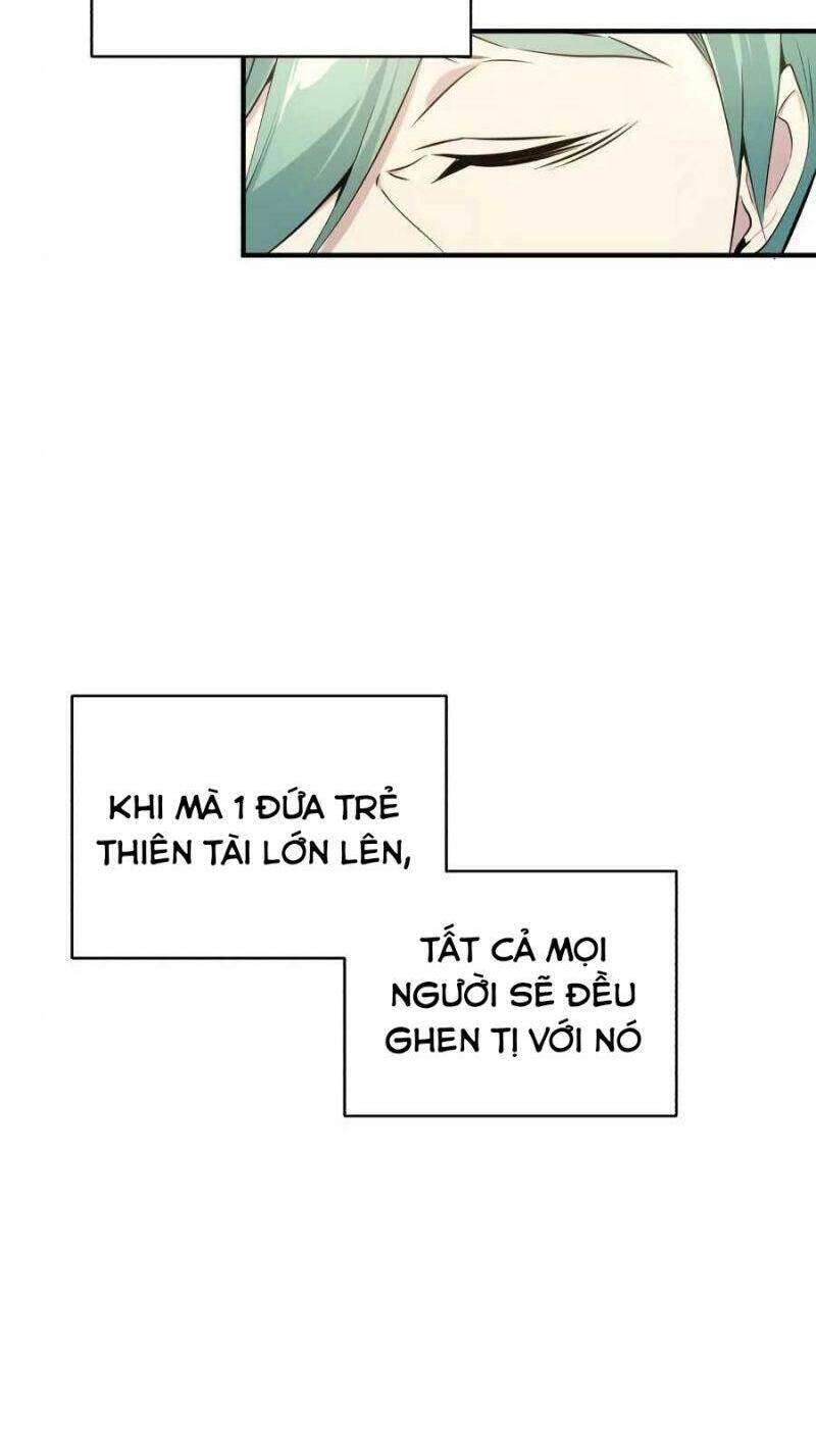 Pháp Sư Hắc Ám Hồi Sinh Sau 66666 Năm Chap 3 - Next Chap 4