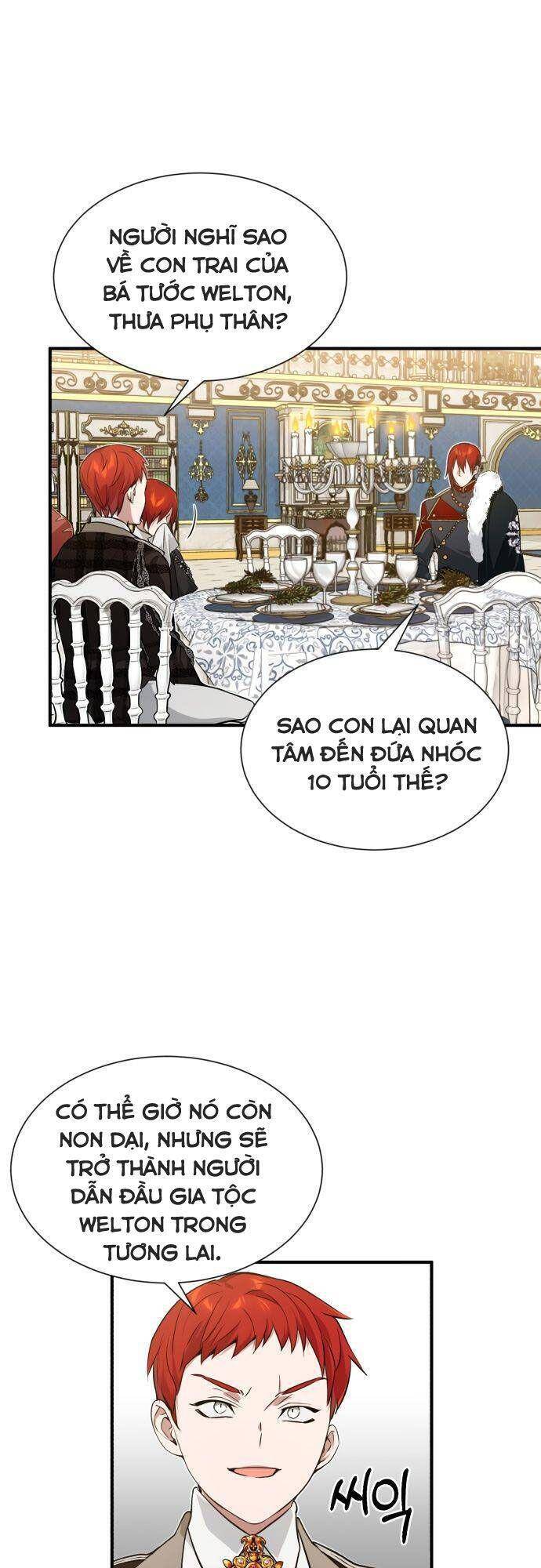 Pháp Sư Hắc Ám Hồi Sinh Sau 66666 Năm Chap 9 - Next Chap 10