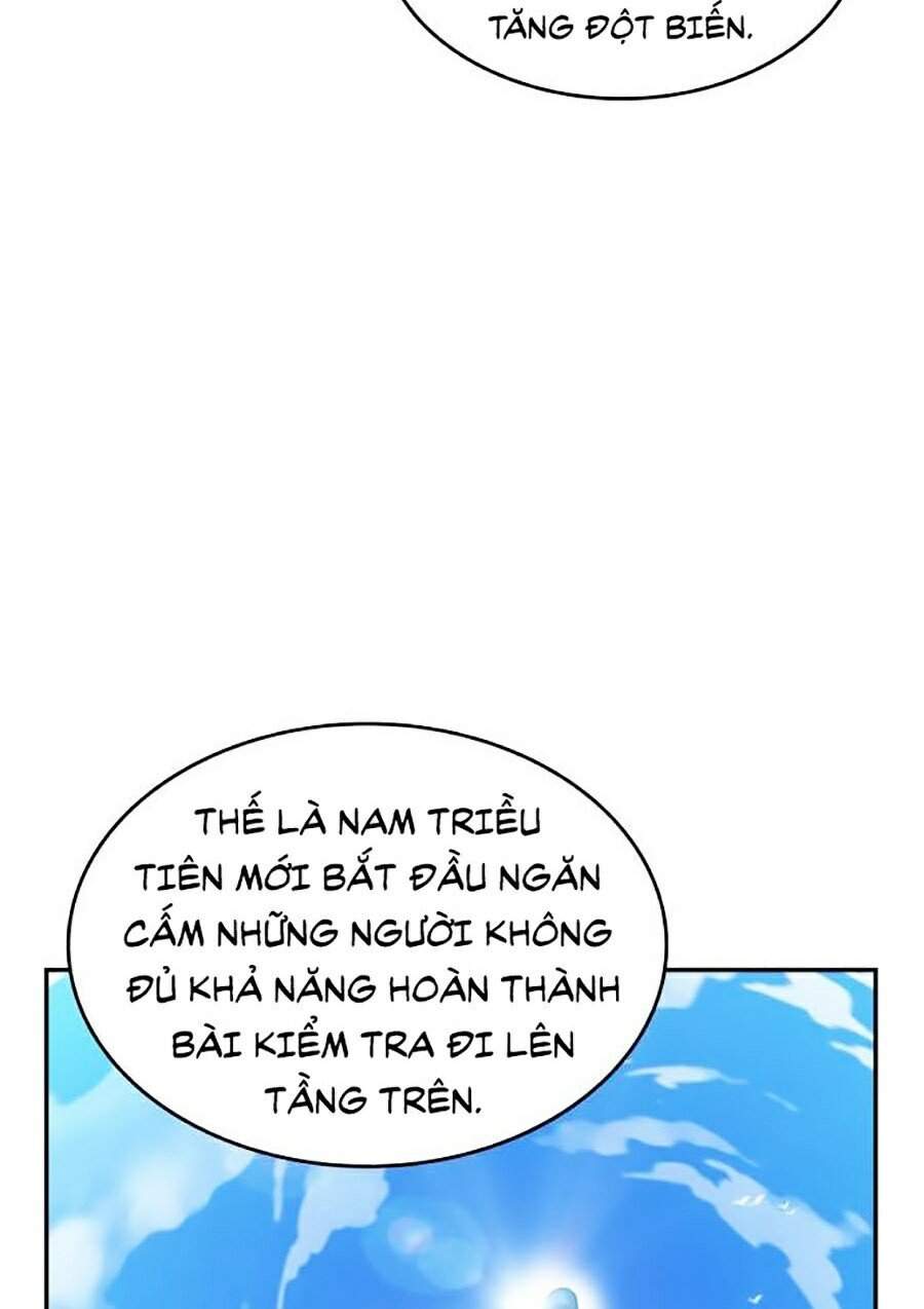 Người Chơi Mới Cấp Tối Đa Chap 15 - Next Chap 16