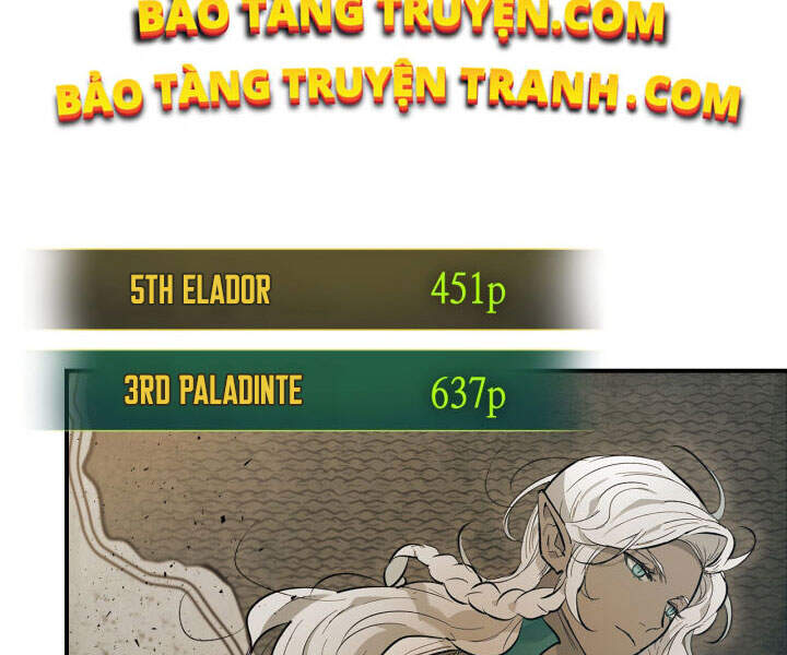 Thăng Cấp Cùng Thần Chap 17 - Next Chap 18