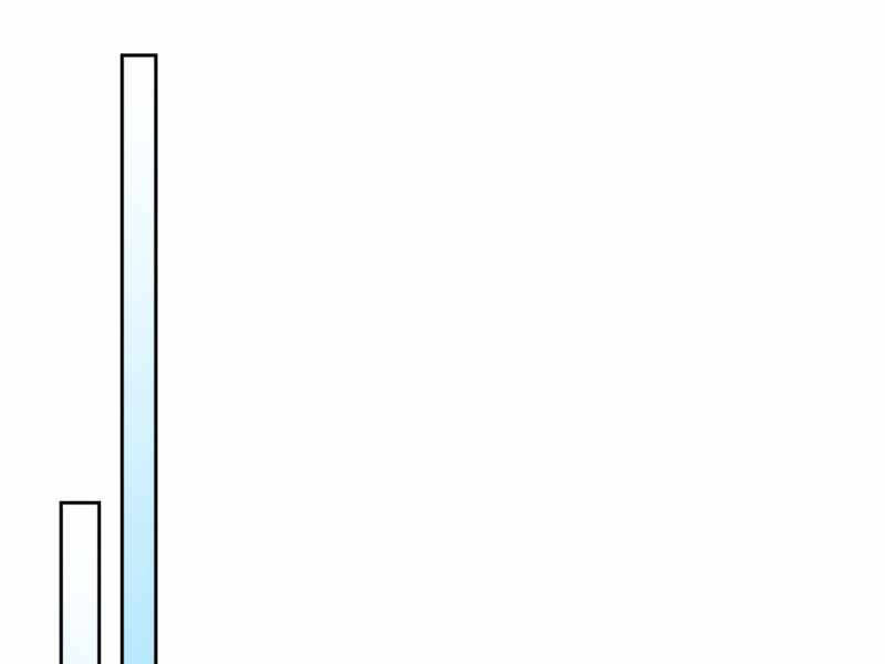 Thăng Cấp Cùng Thần Chap 39 - Next Chap 40