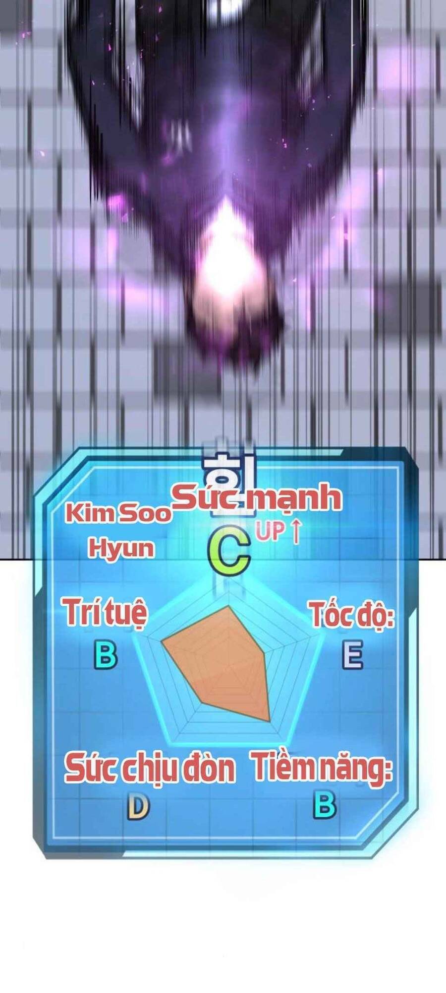 Nhiệm Vụ Diệu Kỳ Chap 14 - Next Chap 15