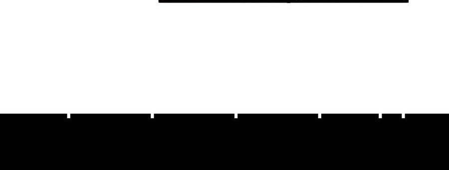 Nhiệm Vụ Diệu Kỳ Chap 28 - Next Chap 29