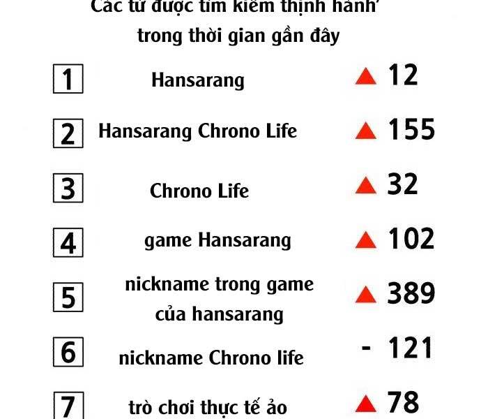 Gậy Gỗ Cấp 99+ Chap 17 - Next Chap 18