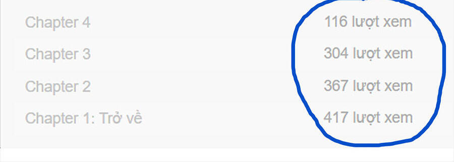 Gậy Gỗ Cấp 99+ Chap 9 - Next Chap 10