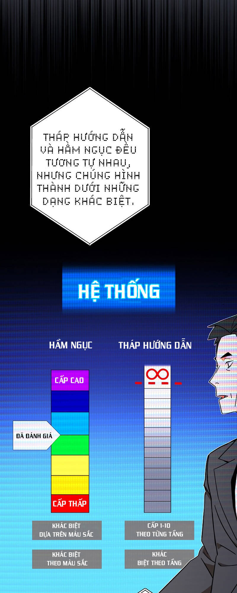 Anh Hùng Trở Về Chap 4 - Next Chap 5