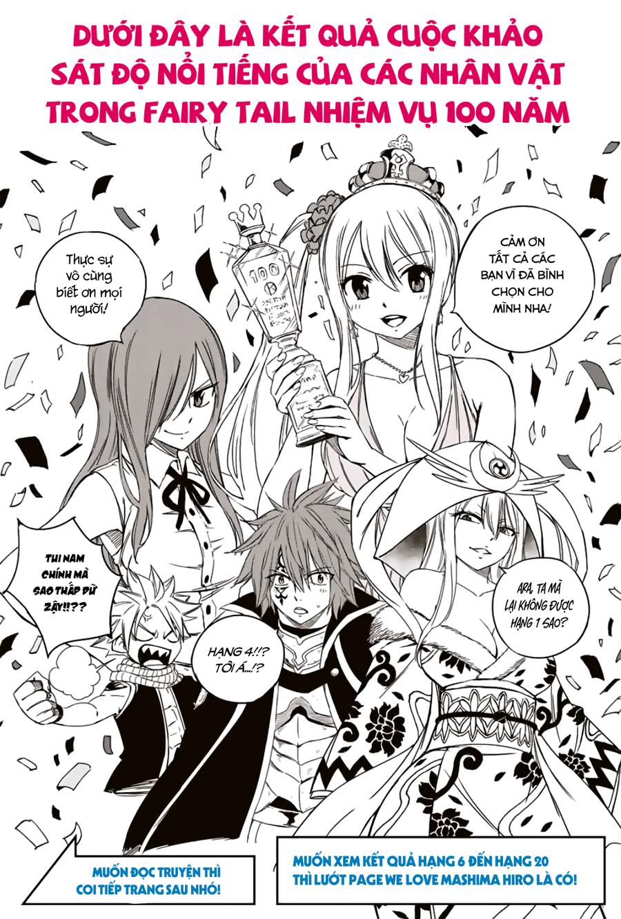 Hội Pháp Sư: Nhiệm Vụ 100 Năm Chap 103 - Next Chap 104