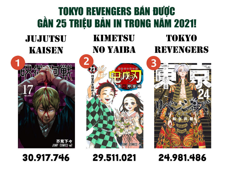 Kịch Trường Của Takemichi Chap 233 - Next Chap 234