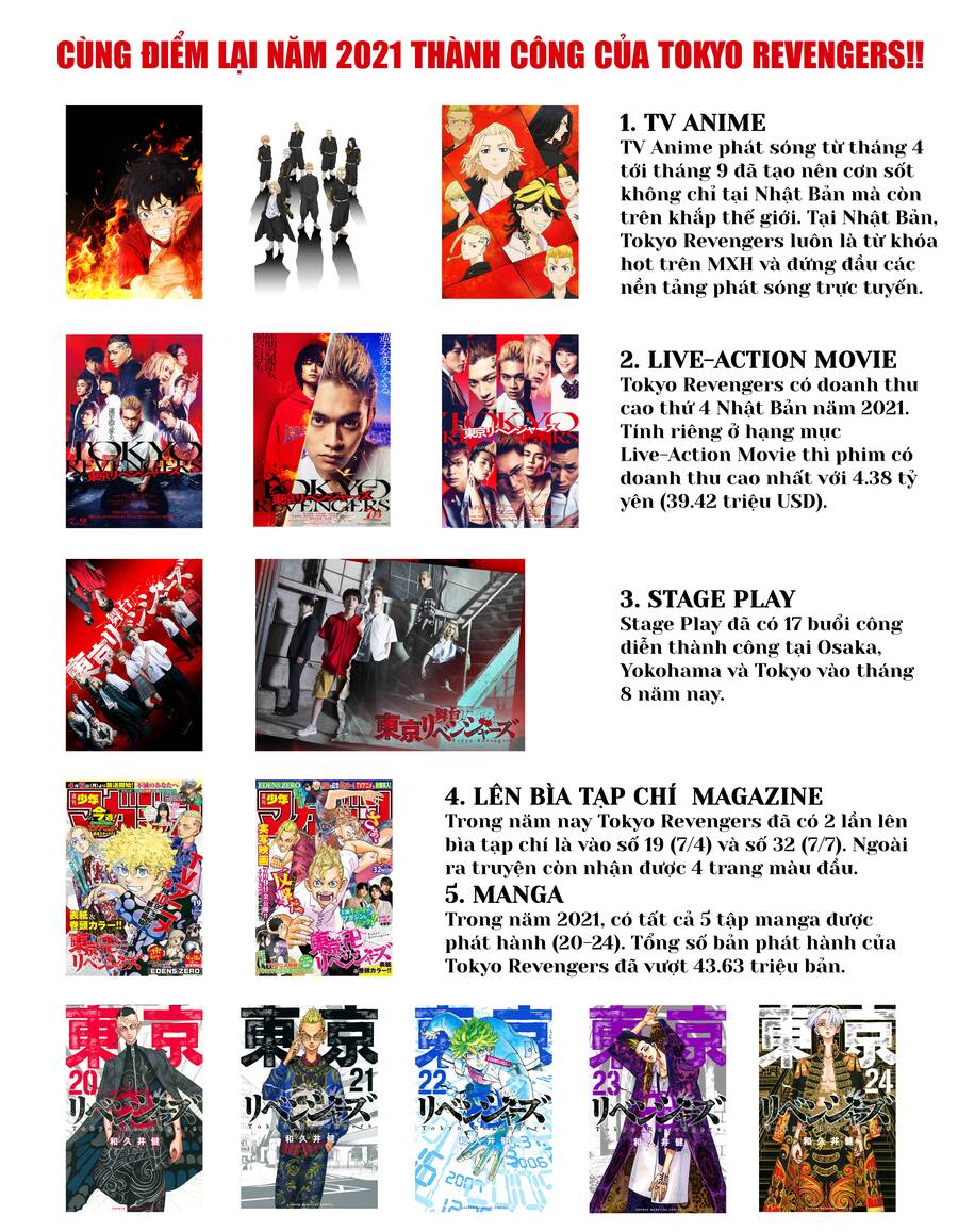 Kịch Trường Của Takemichi Chap 235 - Next Chap 236